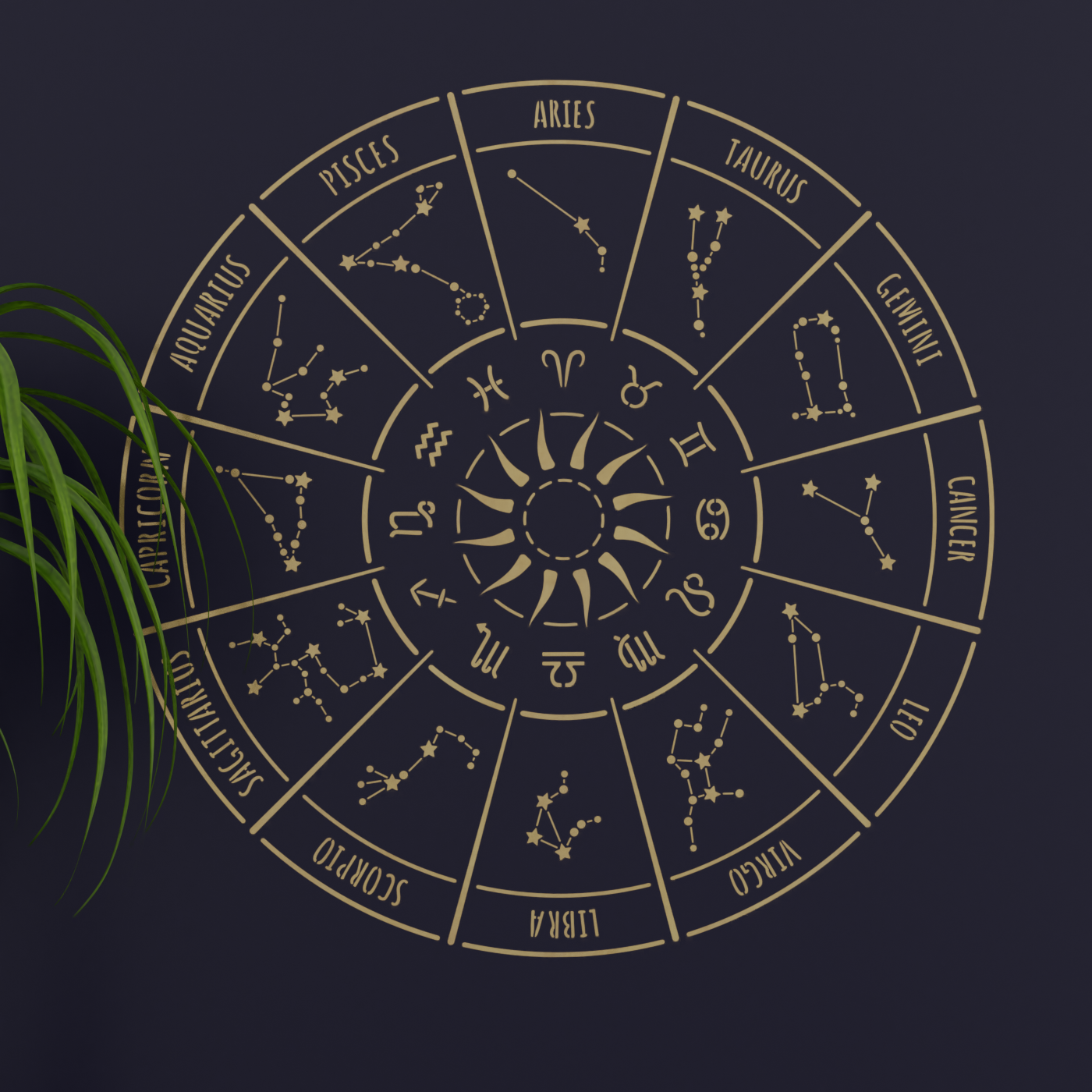 CraftStar Astrology Wheel Stencil