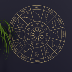 CraftStar Astrology Wheel Stencil