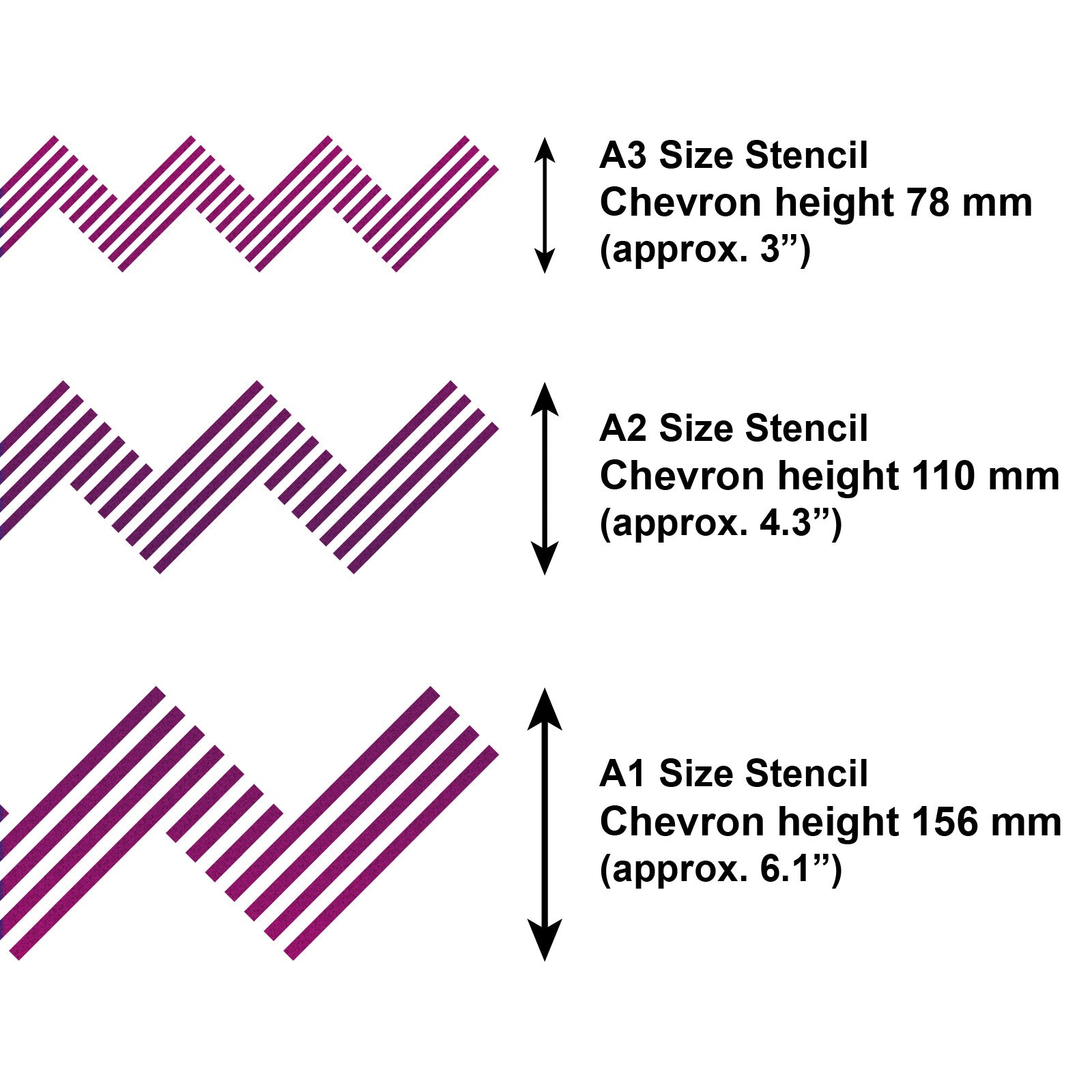 Chevron Wall Stencil - Geometric Line Pattern