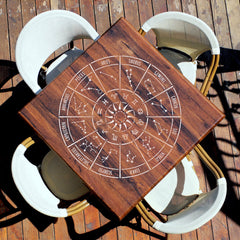 CraftStar Astrology Wheel Stencil Painted onto A Wooden Table