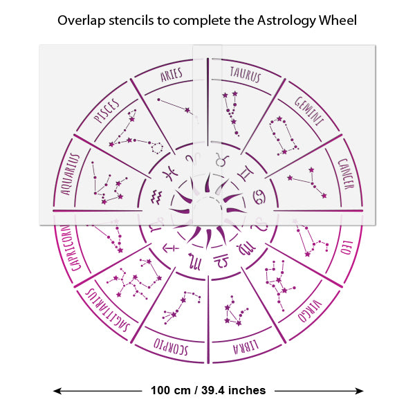 CraftStar Astrology Wheel Stencil Size Guide